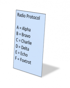 Emergency radio communications protocol