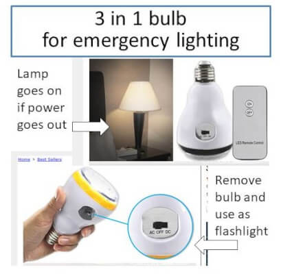Power Outage at Home - Are You Prepared - Emergency Lighting